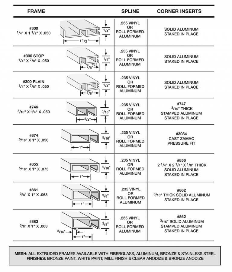 ALUMINUM SCREEN FRAMES / EXTRUDED – Screens & Fabricated Metals