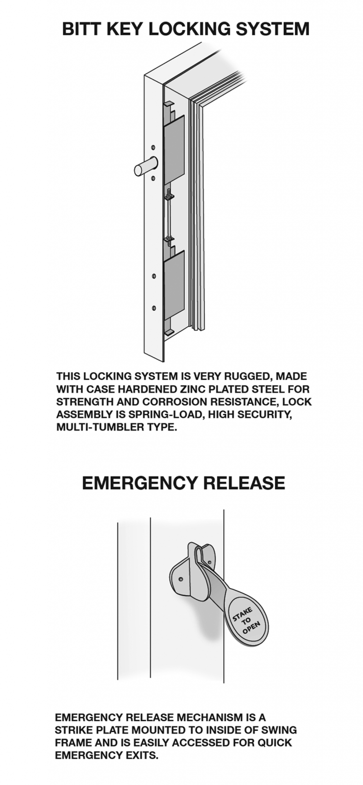 SECURITY SCREENS Screens & Fabricated Metals